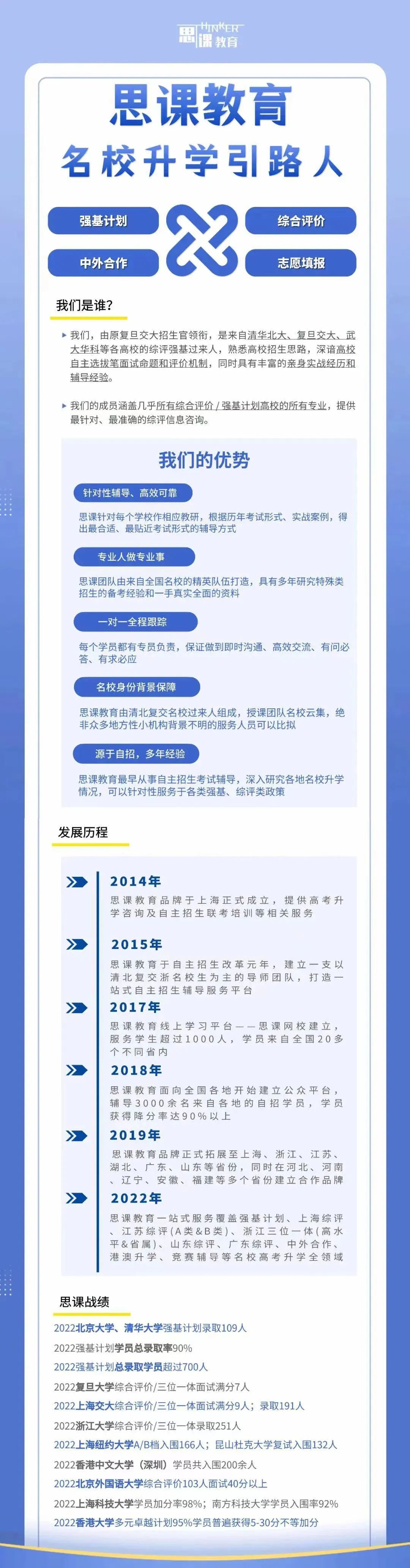 艺术类冷门本科学校_本科冷门艺术教育专业排名_本科艺术教育专业冷门吗/
