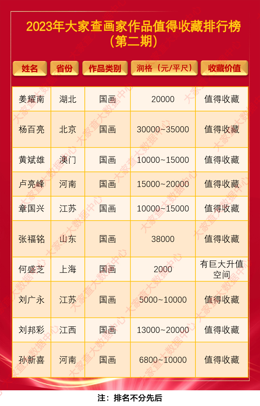 中国书画报电子版_中国书画报第二期_中国书画报2020年第一期/