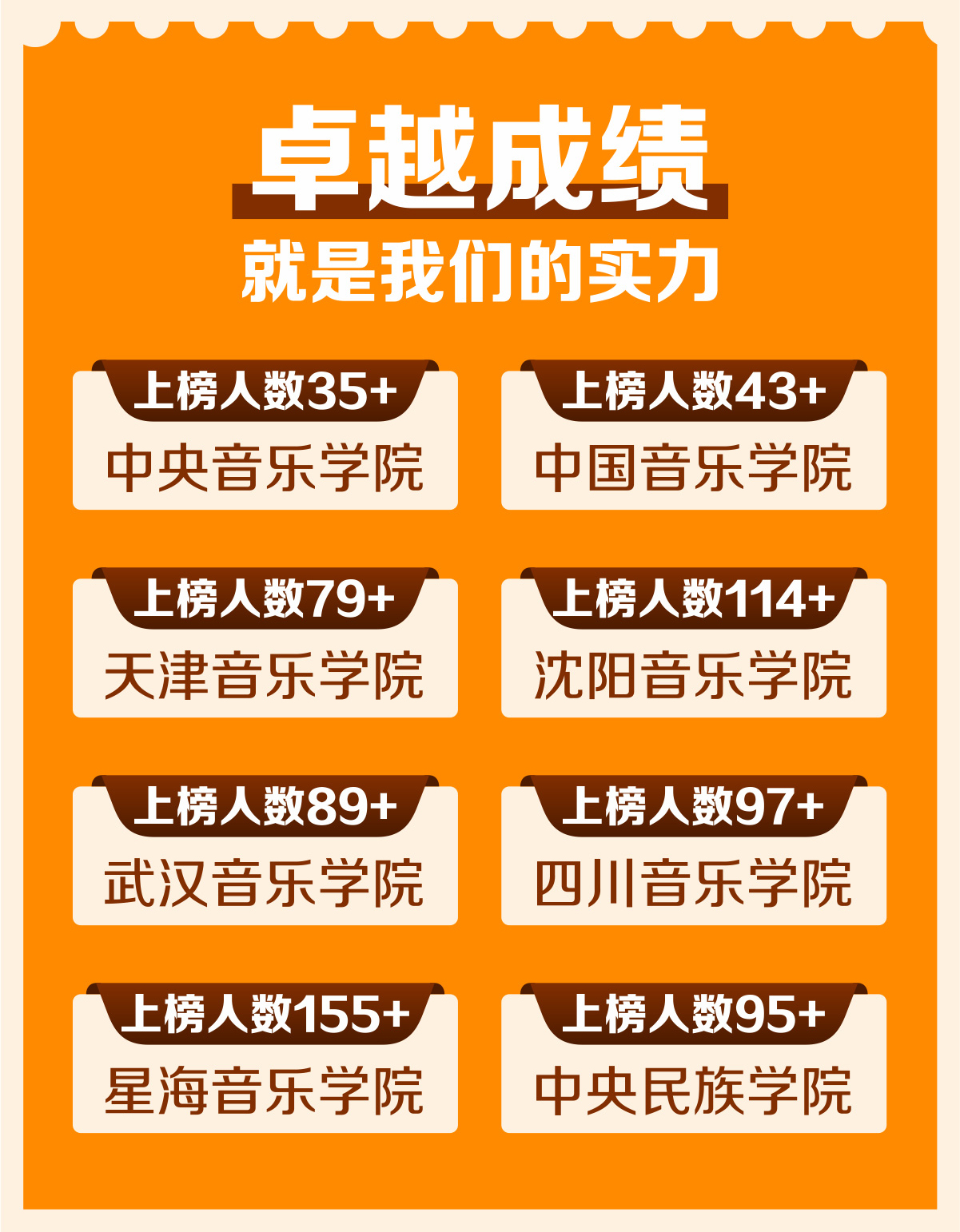 培训机构音乐会策划方案_音乐培训机构_培训机构音乐老师要求/