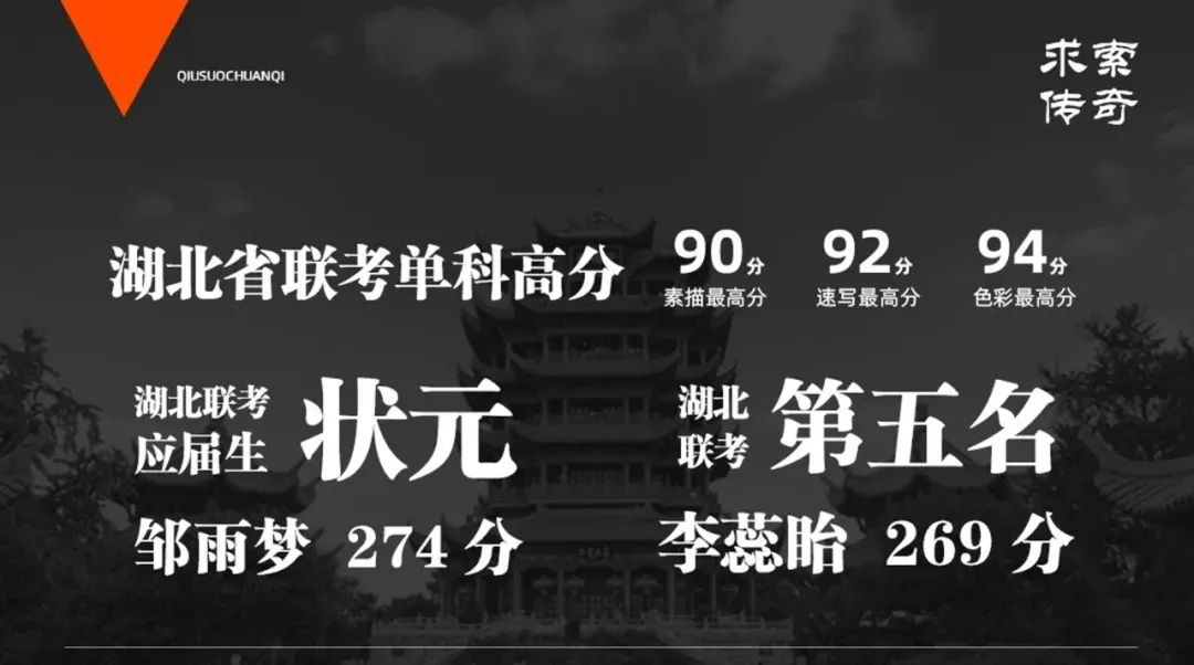 美院校考时间2021年_各大学美术校考时间_2022年美院校考时间/