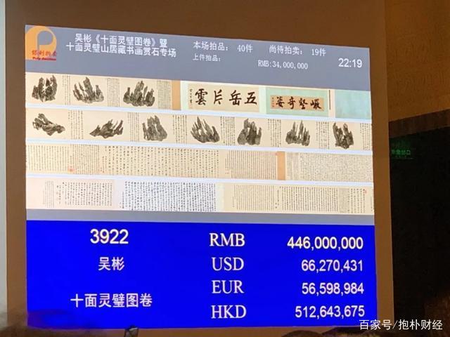 艺术品拍卖行业发展趋势_拍卖品艺术行业分析报告_艺术品拍卖行业分析/