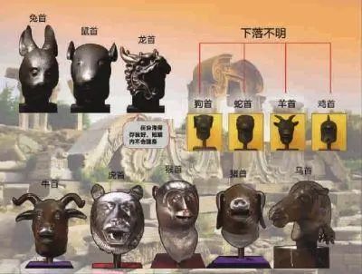 收藏中国文物最多的国家排名_谁在收藏中国_中国收藏/