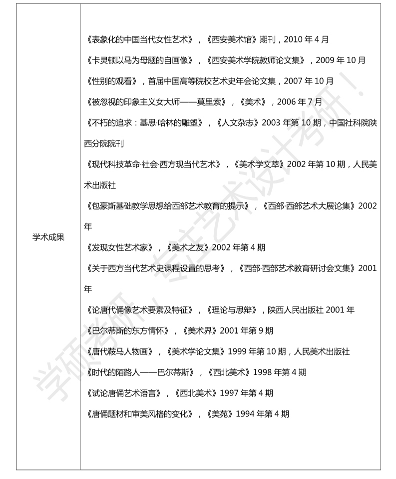 人文艺术美学_人文美术史_西方美术人文艺术/