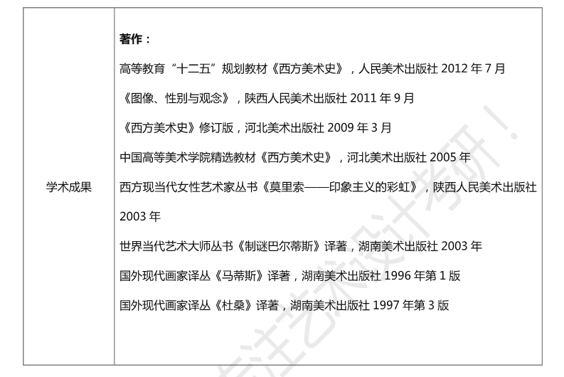 人文艺术美学_西方美术人文艺术_人文美术史/