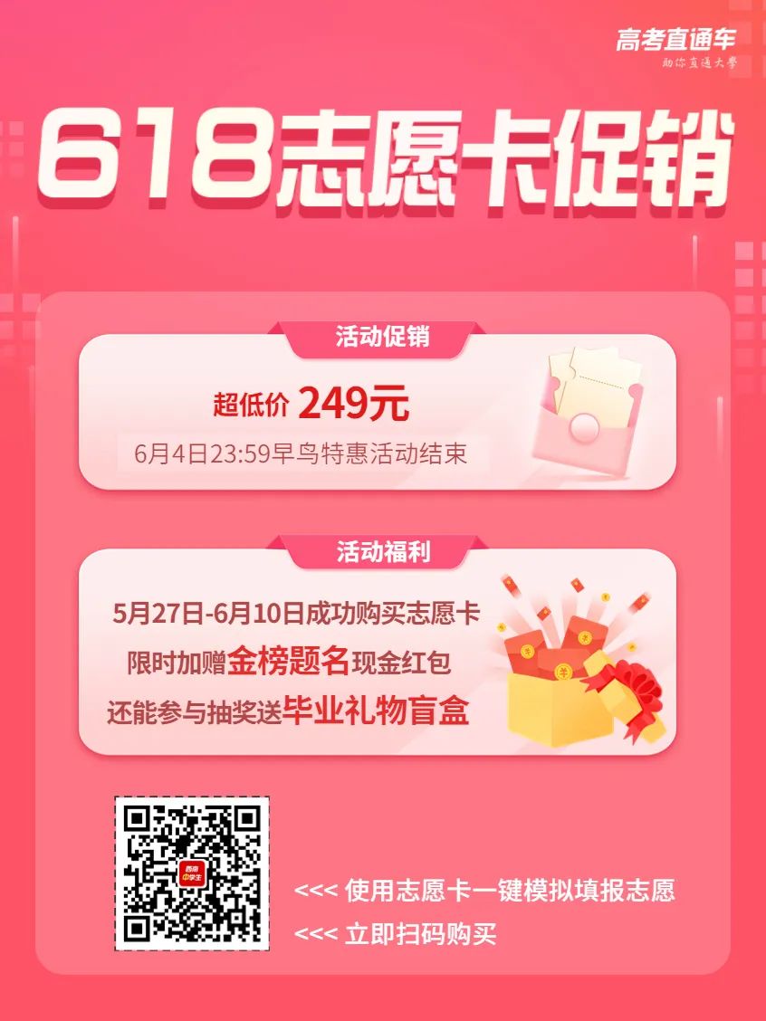 四川美院是一本还是二本?_四川本科美术大学有哪些_四川美术二本院校/