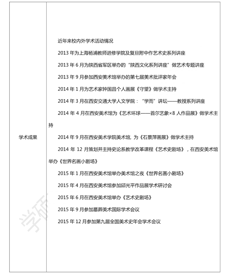 人文艺术美学_西方美术人文艺术_人文美术史/
