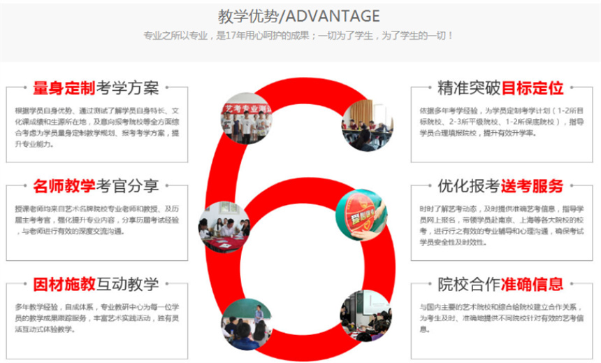 中国艺术培训机构_中国十大艺考培训学校_培训艺考学校中国有多少家/