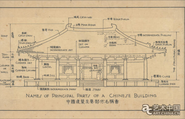 展览艺术英文_展览艺术设计_艺术展览/