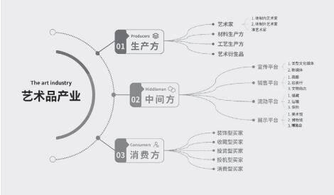 中国艺术体操队_艺术中国_中国艺术品/