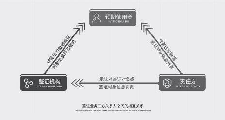 中国艺术品_艺术中国_中国艺术体操队/