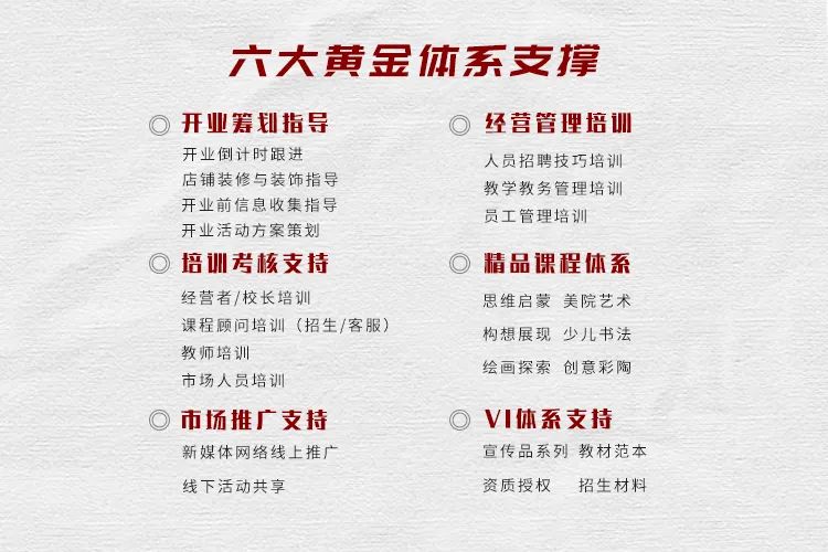 艺术培训机构加盟合作_艺术培训机构加盟_艺术培训加盟机构对比/