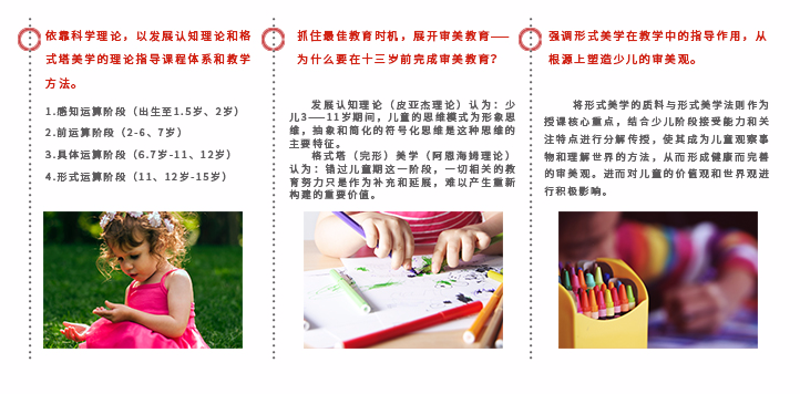 艺术培训机构加盟_艺术培训机构加盟合作_艺术培训加盟机构对比/