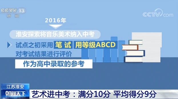 2022年中考加入艺术课类那_艺术类课程纳入中考_教育部回应艺术课程进中考/