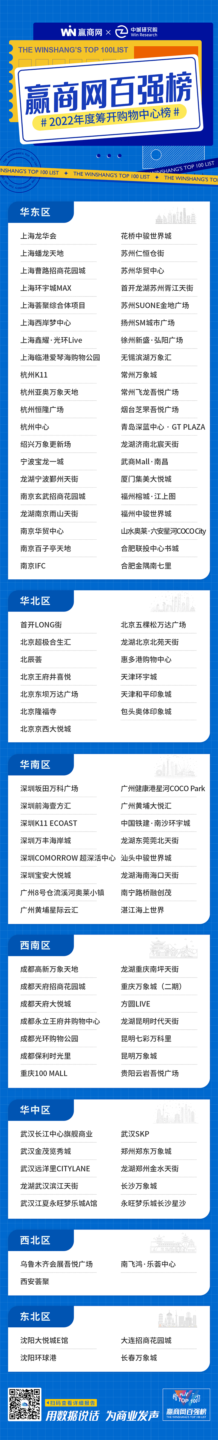 当代艺术家年鉴2019_当代艺术家排名前100位_2021年top100当代艺术家榜单/