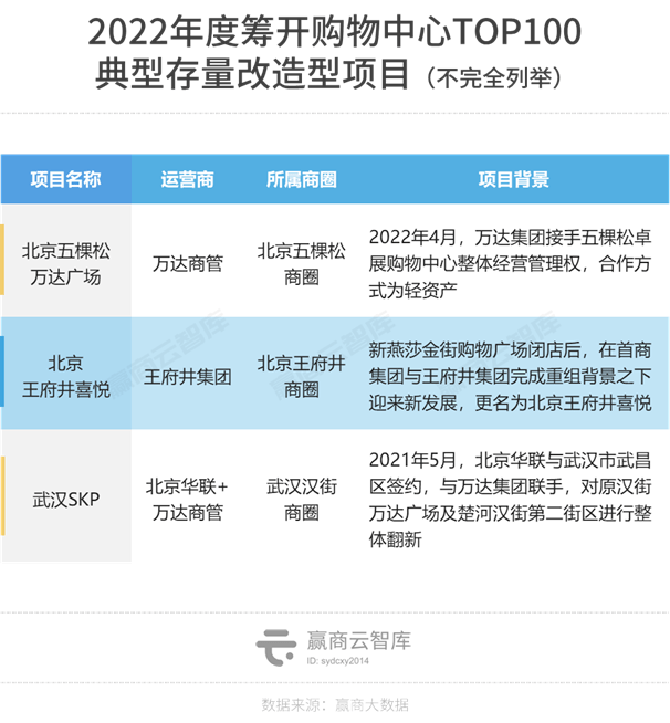 2021年top100当代艺术家榜单_当代艺术家年鉴2019_当代艺术家排名前100位/