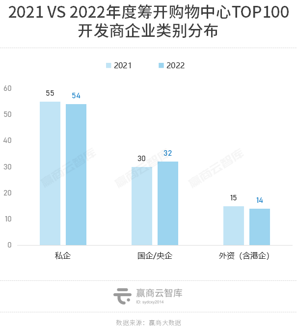 2021年top100当代艺术家榜单_当代艺术家排名前100位_当代艺术家年鉴2019/