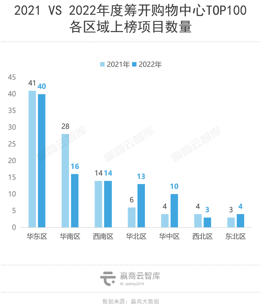当代艺术家年鉴2019_当代艺术家排名前100位_2021年top100当代艺术家榜单/