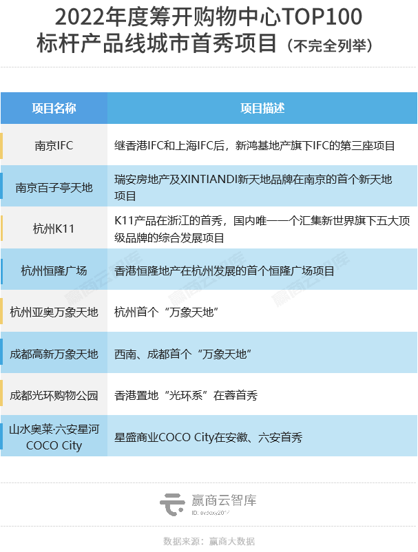 2021年top100当代艺术家榜单_当代艺术家排名前100位_当代艺术家年鉴2019/