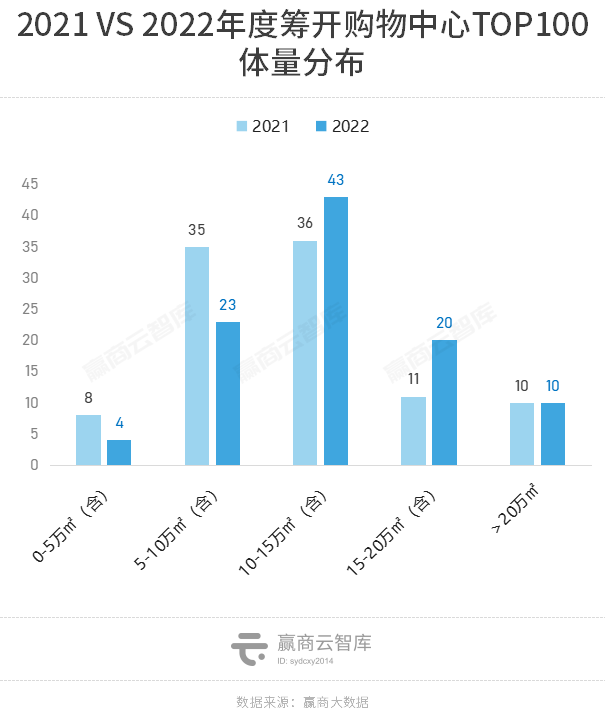 2021年top100当代艺术家榜单_当代艺术家年鉴2019_当代艺术家排名前100位/