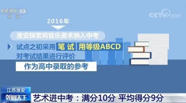 教育部回应艺术课程进中考_2022年中考加入艺术课类那_教育部回应艺术课程进中考知乎/