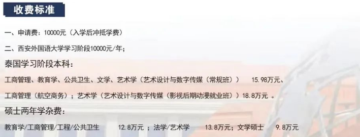 本科艺术教育专业冷门吗_艺术类冷门本科学校_本科冷门艺术教育专业学什么/