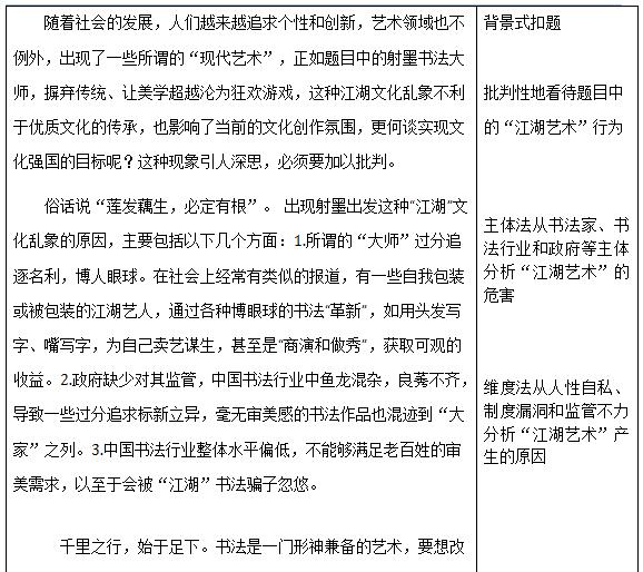 热点艺术文化产业园_艺术热点_热点艺术家杜成杰