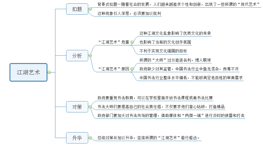 热点艺术文化产业园_热点艺术家杜成杰_艺术热点