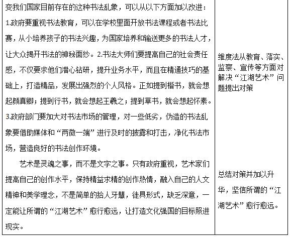热点艺术文化产业园_艺术热点_热点艺术家杜成杰