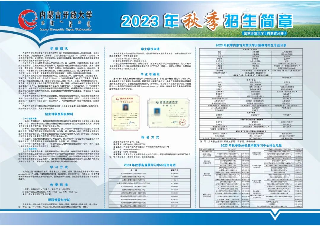 开放大学怎么自己报名_开放大学_开放大学学历和函授有什么区别