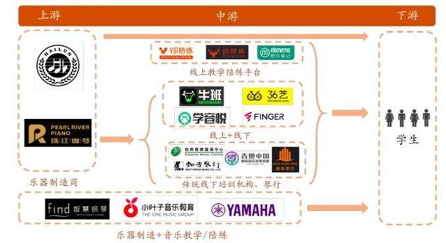 艺术教育在中国的现状_现状艺术教育中国有多少人_艺术教育的现状分析