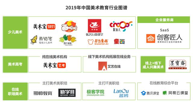 现状艺术教育中国有多少人_艺术教育在中国的现状_艺术教育的现状分析