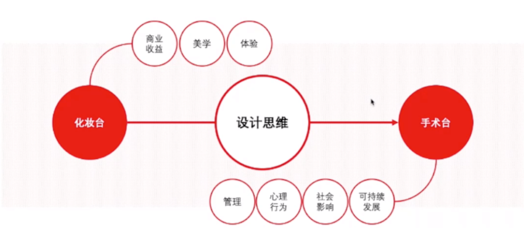 艺术热点_2011年网络新词,热点事件,热点人物,热点新词_癫狂的艺术 中国精神病人艺术报告_郭海平pdf