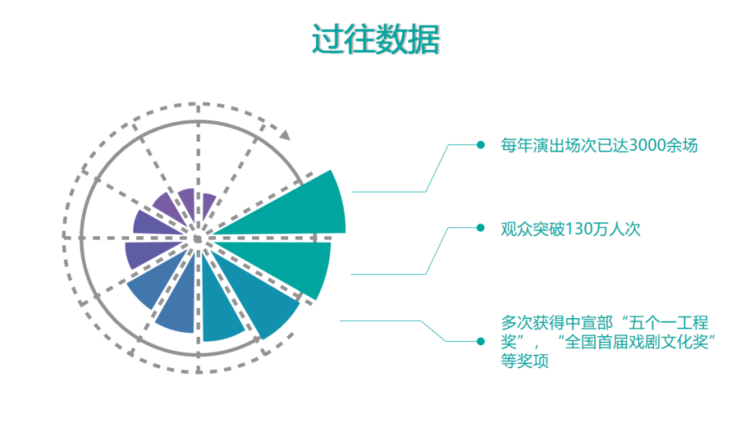 热点艺术文化产业园_热点艺术字_艺术热点
