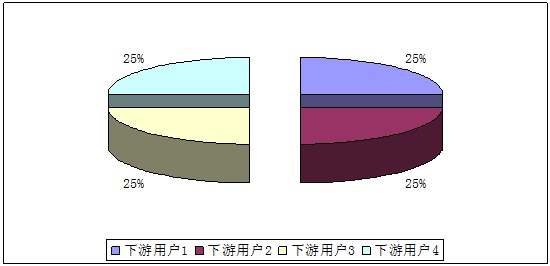 热点艺术空间_艺术热点_热点艺术教育进课堂