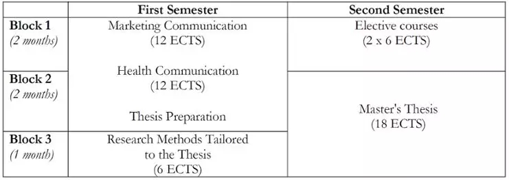 Persuasive Communication 方向课程.webp.jpg