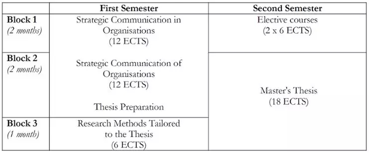 Corporate Communication 方向课程.webp.jpg