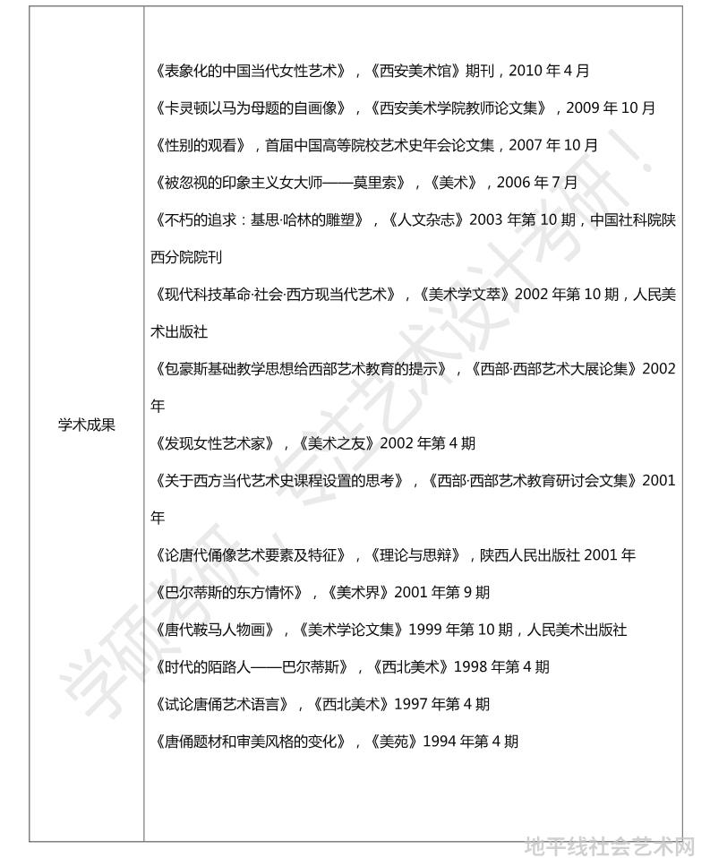 人文艺术美学_人文美术史_西方美术人文艺术