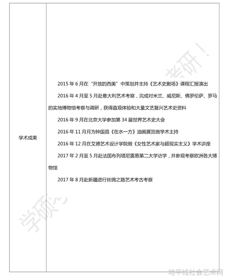 西方美术人文艺术_人文艺术美学_人文美术史
