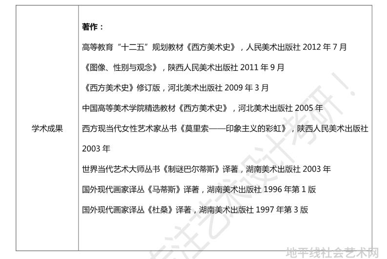 人文艺术美学_西方美术人文艺术_人文美术史
