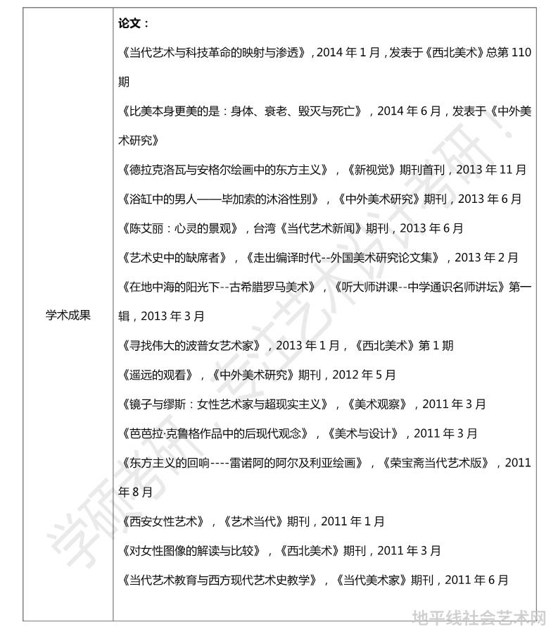 西方美术人文艺术_人文美术史_人文艺术美学