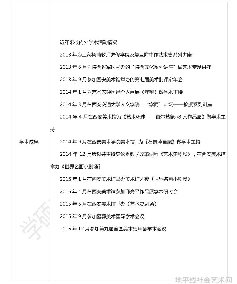 人文艺术美学_西方美术人文艺术_人文美术史