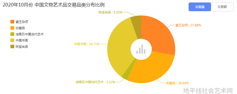 中国艺术品_品艺美术教育_品艺绘画