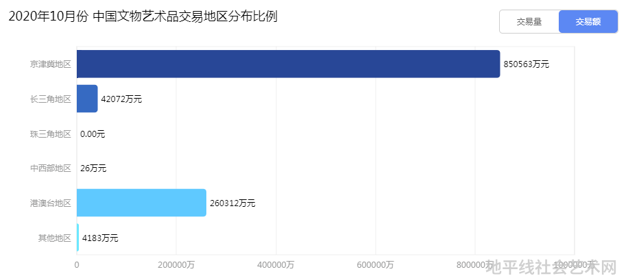 品艺美术教育_中国艺术品_品艺绘画