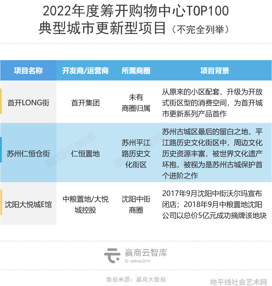 2021年top100当代艺术家榜单_当代艺术家年鉴2019_当代艺术家排名前100位