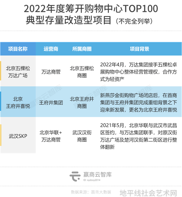 2021年top100当代艺术家榜单_当代艺术家年鉴2019_当代艺术家排名前100位