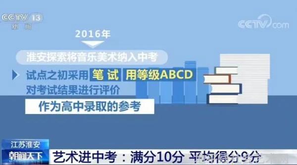 教育部回应艺术课程进中考_2022年中考加入艺术课类那_教育部回应艺术课程进中考知乎