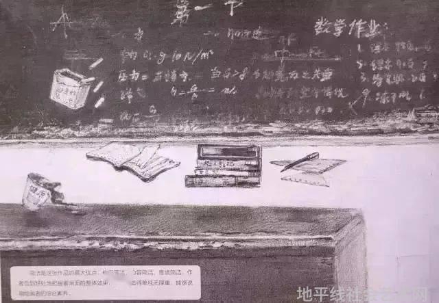 清华美院美术生录取分数线_清华美院_清华美院分数线