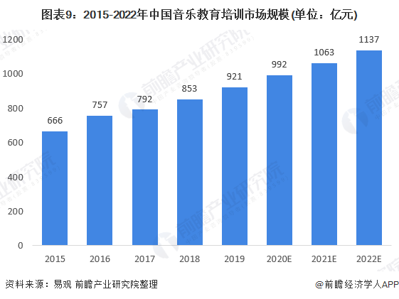 艺术热点_热点艺术家杜成杰_热点艺术文化产业园