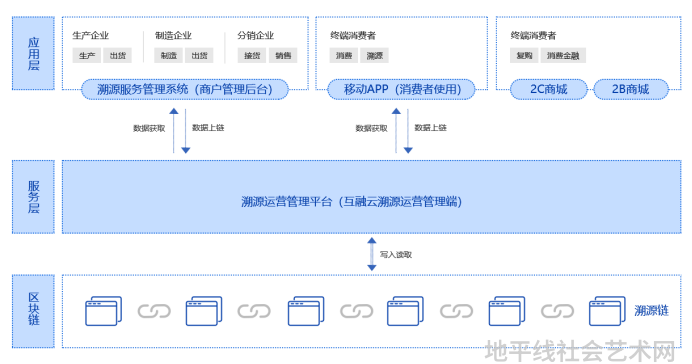 工艺品艺术家_艺术工艺品_工艺品艺术设计专业