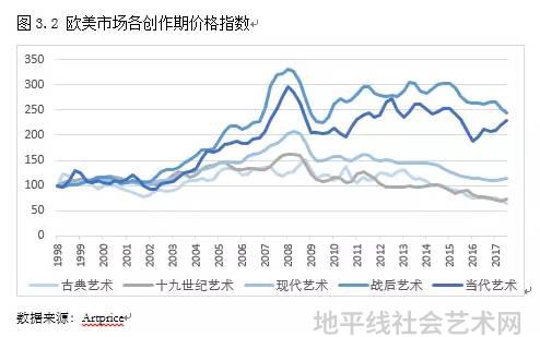 品艺(深圳)技术有限责任公司_品艺是什么意思_全国艺术品线上交易平台官网
